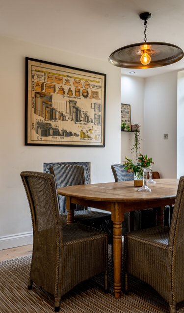 property videographer in London